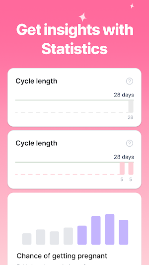 Ovia: Period Ovulation Tracker Screenshot 3