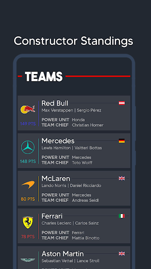 Rawe Ceek: Formula Race Calendar 2021 Screenshot 1