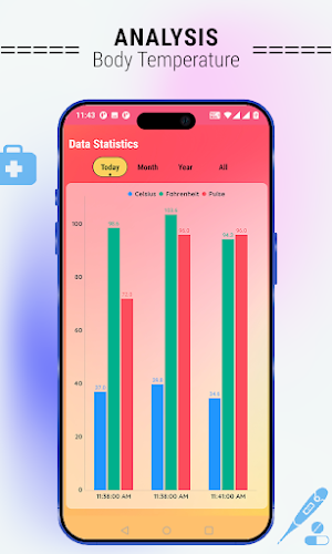 Body Temperature Fever Tracker Screenshot 3