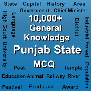 Punjab MCQ Screenshot 0