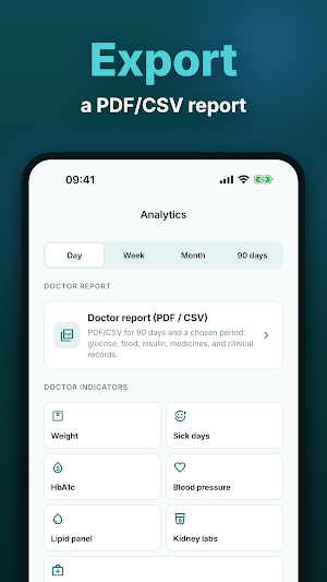 Glytrio: Wellness Diary Screenshot 3