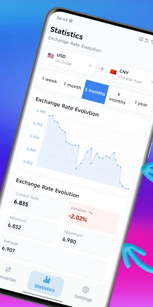 Currency Converter Offline Screenshot 3