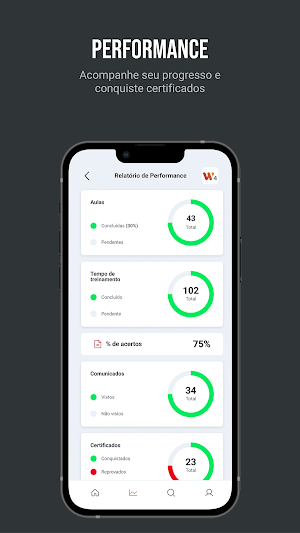 W4 Academy Screenshot 2