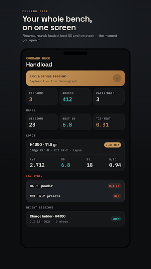 Handload: Reloading Log & Data Screenshot 0