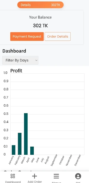 DropShipping Screenshot 2