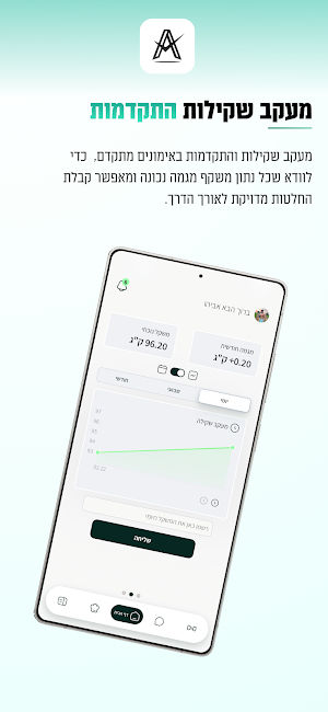 AvihuTeam Screenshot 3