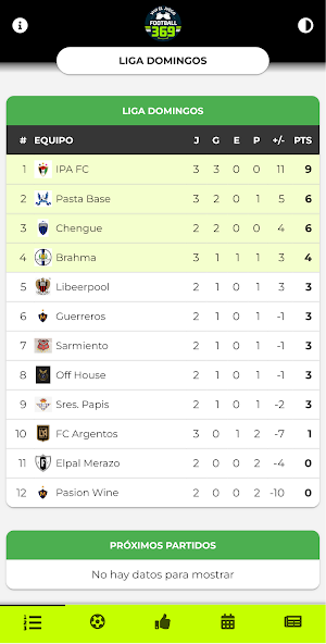 Futbol369 Screenshot 0