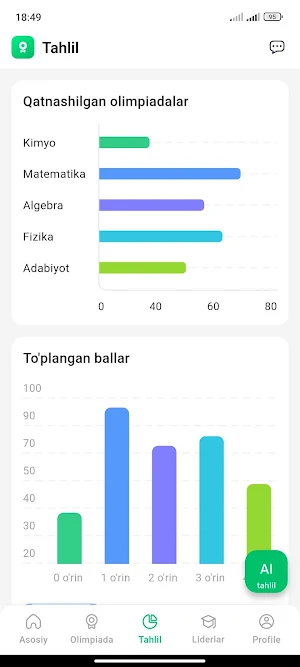 Sayqal school Screenshot 1