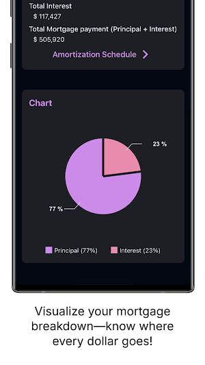 Mortgage Calculator Pro Screenshot 3