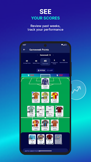 TFF Fantasy League Screenshot 2