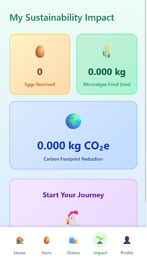 MetaEgg Screenshot 0