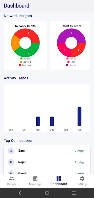 One On One Tracker Screenshot 2