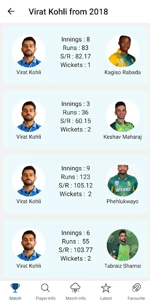 CricStats360 Screenshot 1