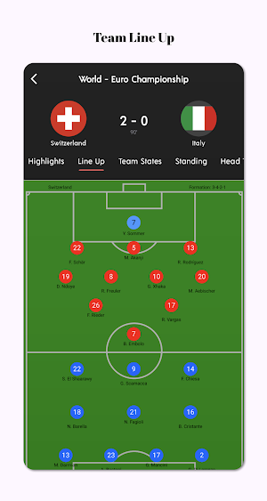 NetScore - Live Football Score Screenshot 3