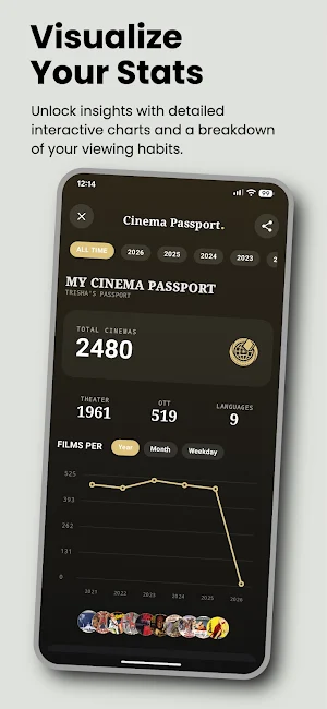Cinema Passport: Movie Journal Screenshot 2