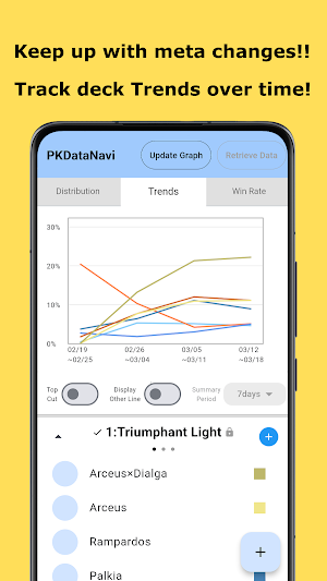PKDataNavi Screenshot 2