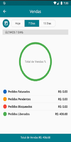 Elevus Business Sales Screenshot 2