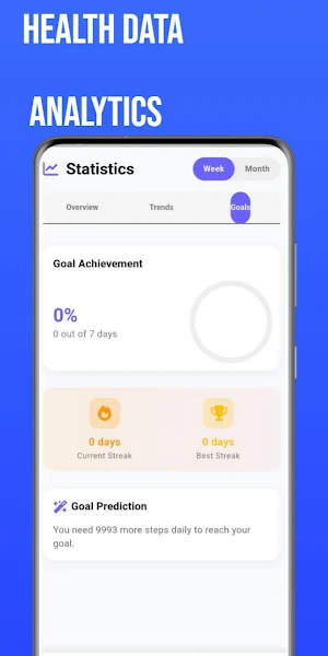 Step by Step - Pedometer Screenshot 3