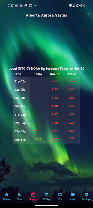 Canada Aurora Status Pro Screenshot 2