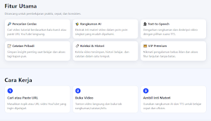 TutorCardTube: Ringkasan Video Screenshot 1