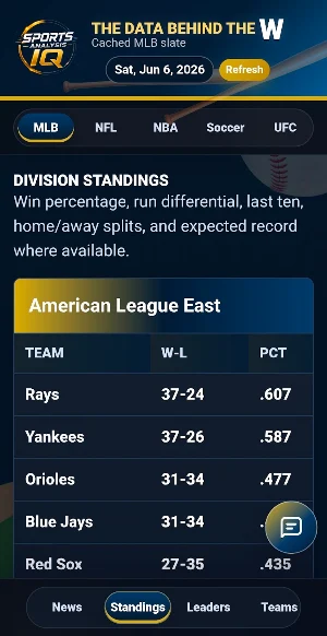 Sports Analysis IQ: AI Insight Screenshot 3