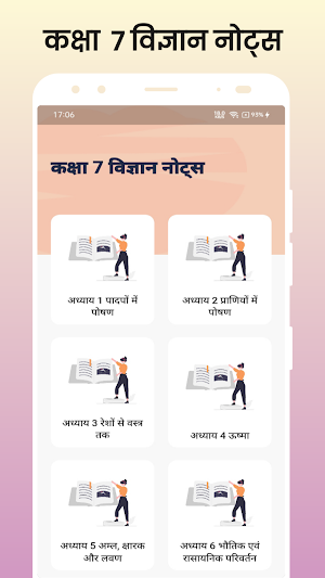Class 7 Science Notes Hindi Screenshot 0