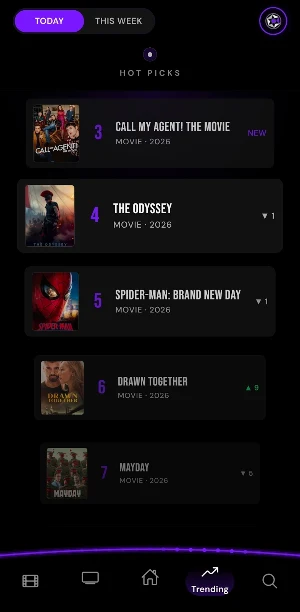 Mannic Screenshot 0