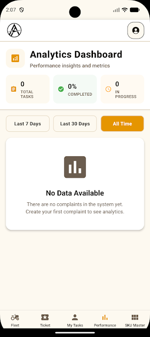 Autonxt service Screenshot 3