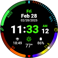 Digital Wrist HUD