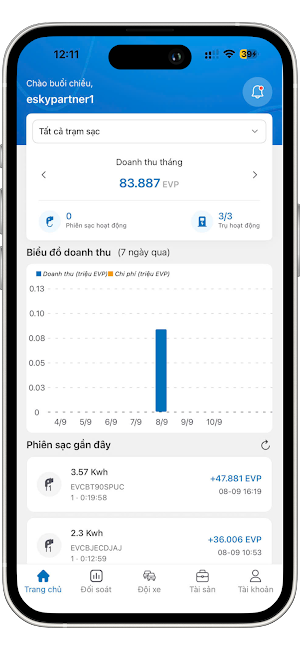 Esky Partner Screenshot 0