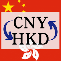 CNY to HKD
