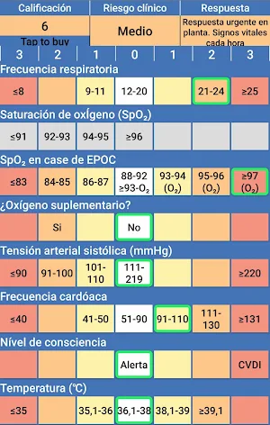 News 2 Chart Spanish Screenshot 0