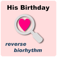 His Birthday