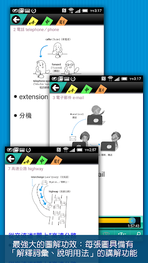 主題式圖解英單：工作篇 Screenshot 1