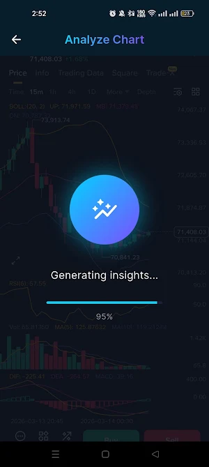 Chart AI - Trading Analysis Screenshot 2