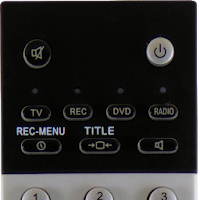 Remote Control For LOEWE TV