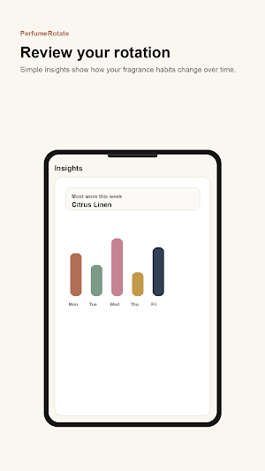 Scent Cycle Screenshot 3
