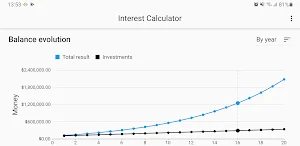 Compound Interest Calculator Screenshot 3