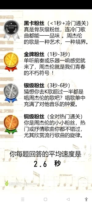 猜歌高手铁粉 - Guess Song Screenshot 0