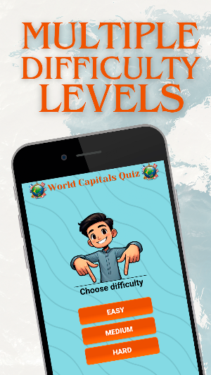 World Capitals Quiz Screenshot 0