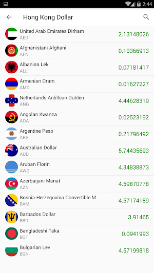 currency & Gold Price in Hong Kong Screenshot 1