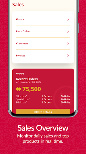 Bakery Profit Max Screenshot 2