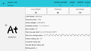 Periodic Table & Play Game 2020 Screenshot 2