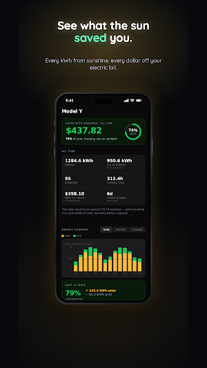 ampee: Solar EV Charging Screenshot 1
