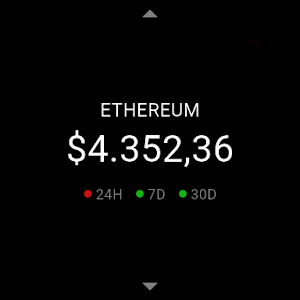 Crypto Prices (Wear OS) Screenshot 3