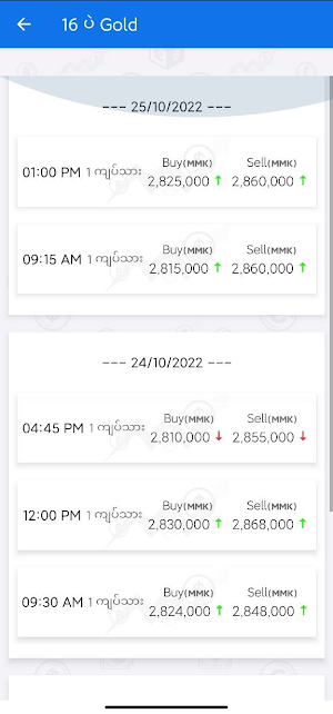Myanmar Market Price Screenshot 3