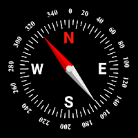 Compass: Direction Compass