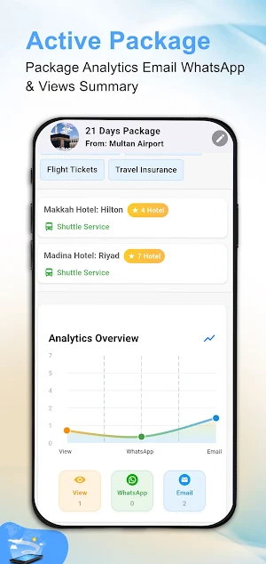 Umrah Asaan – Umrah Packages Screenshot 1