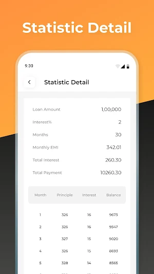 Loan EMI Calculator Loan Tools Screenshot 3