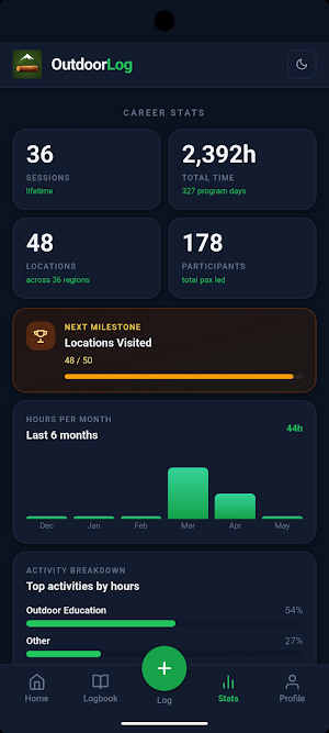 OutdoorLog Screenshot 2
